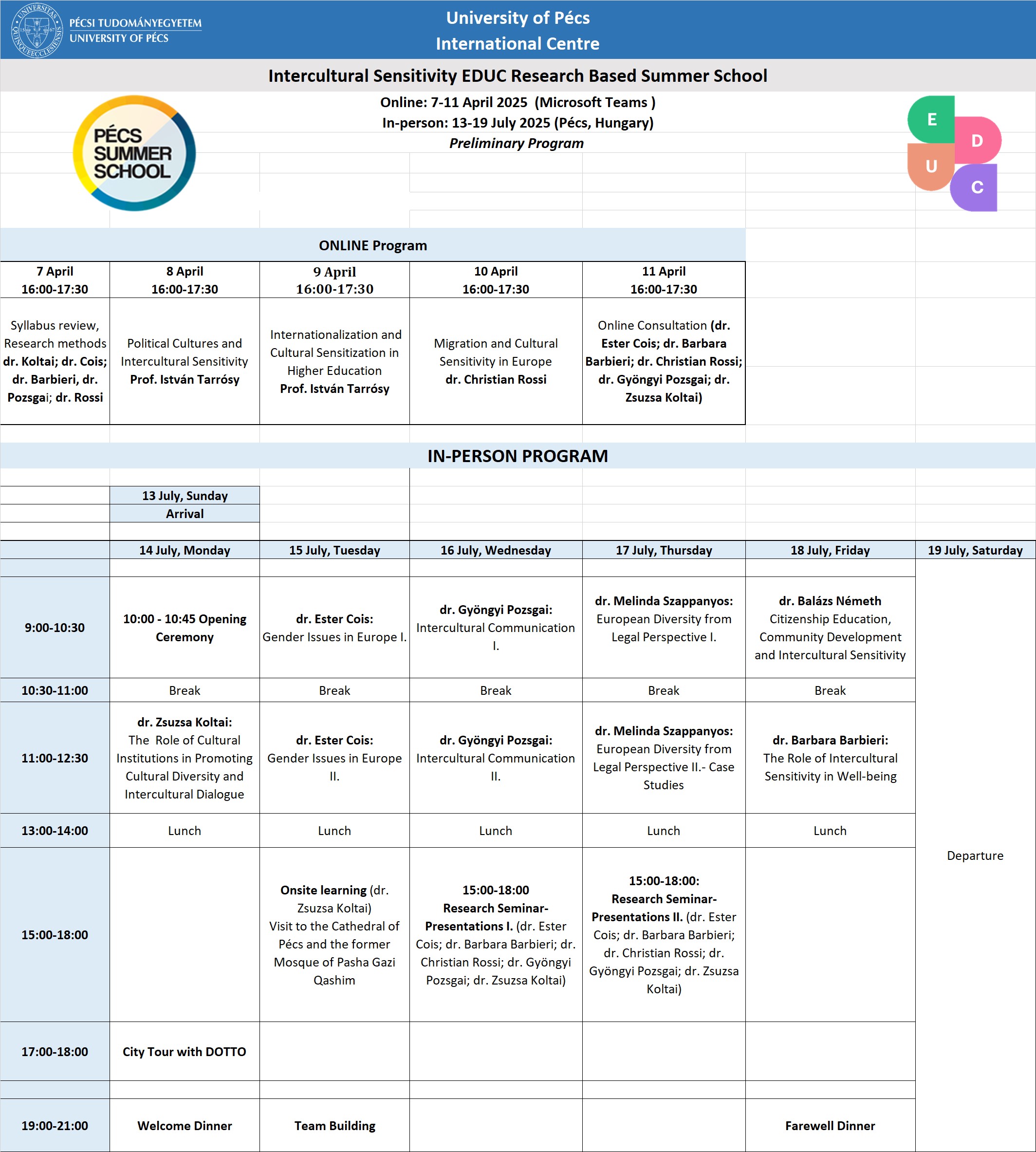 Program Schedule - Intercultural Sensitivity